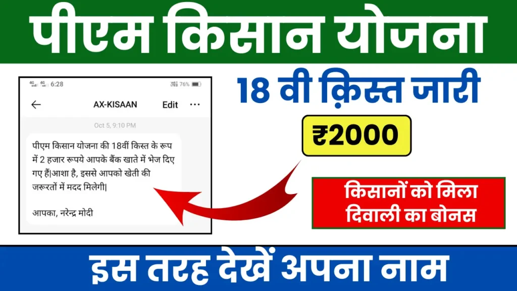 PM Kisan Beneficiary Status