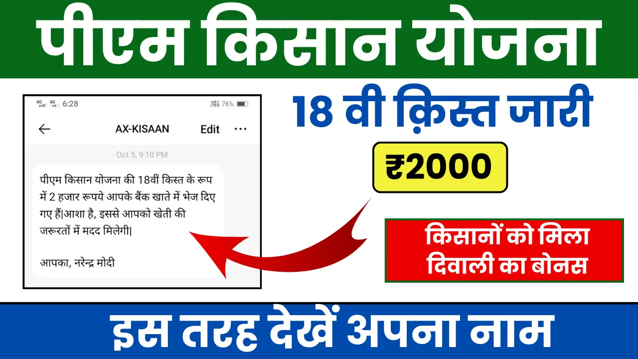 PM Kisan Beneficiary Status